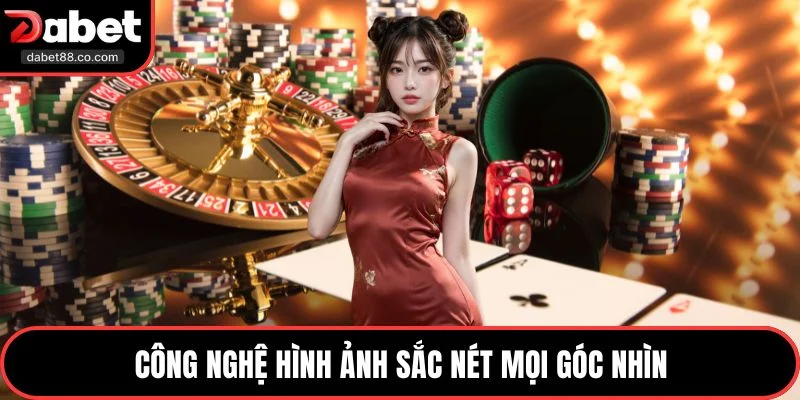 Công nghệ hình ảnh sắc nét mọi góc nhìn